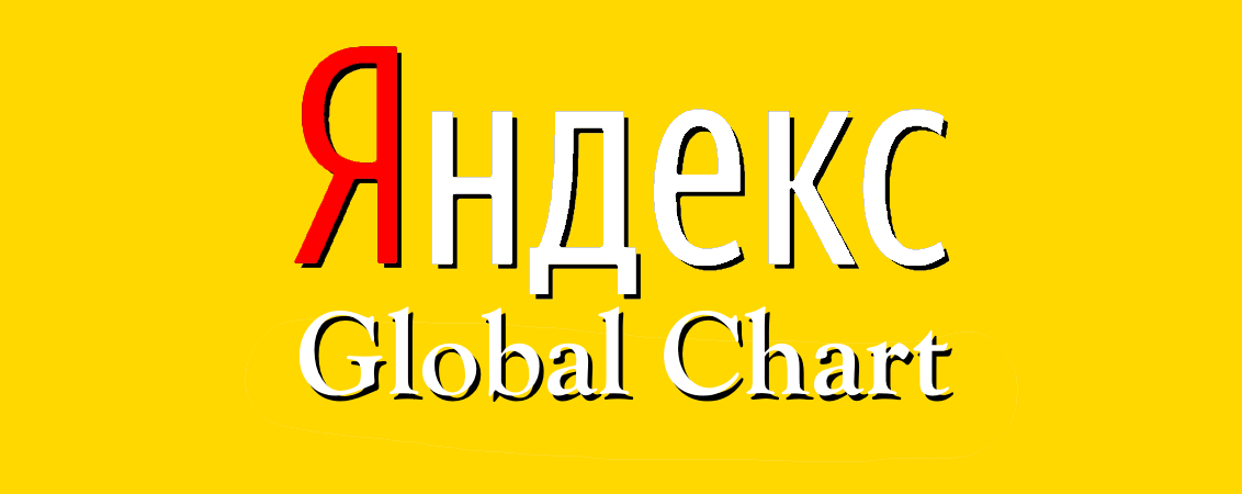 Yandex - Global Chart