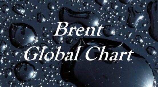 Brent - Global Chart