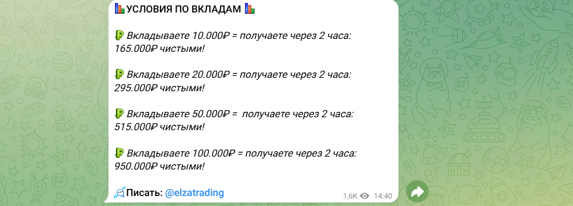 elzatrading отзывы