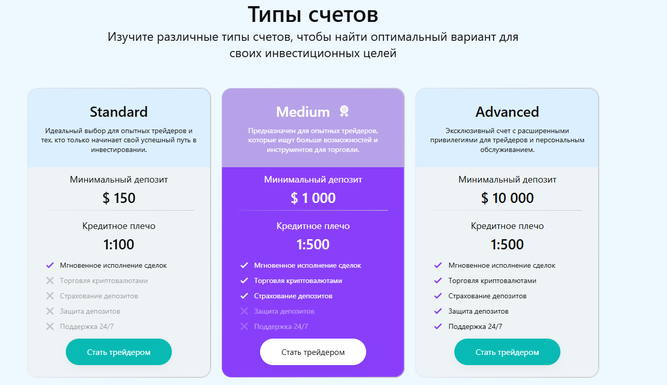 приложение market биржа отзывы