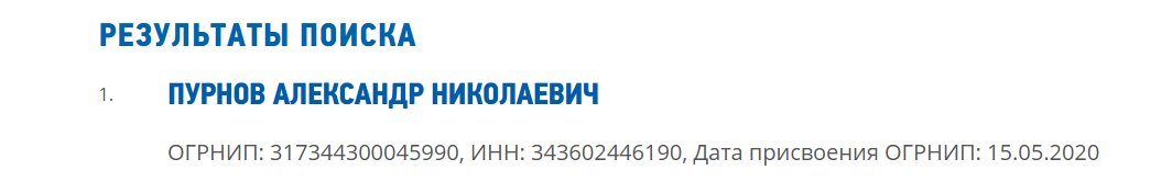 александр пурнов трейдинг ютуб