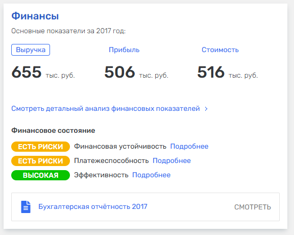 александр тен отзывы