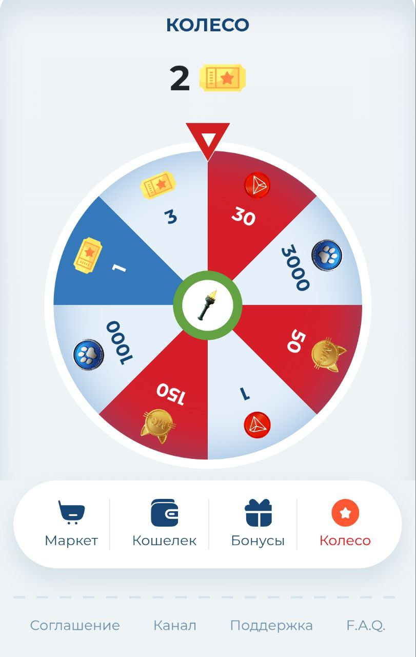 meow craft обзор