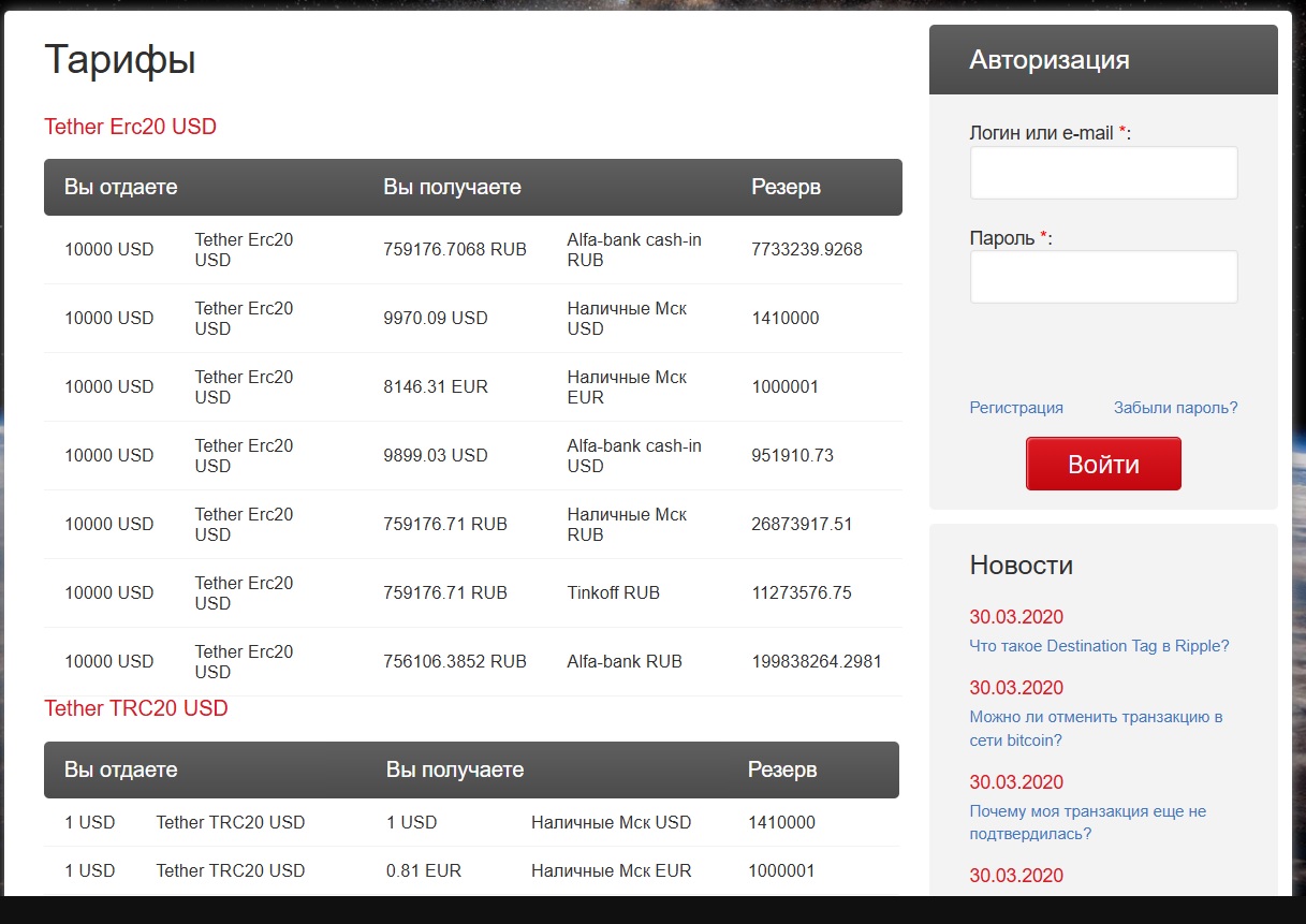 pay today отзывы pay today отзывы