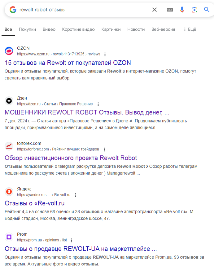 rewolt бот отзывы