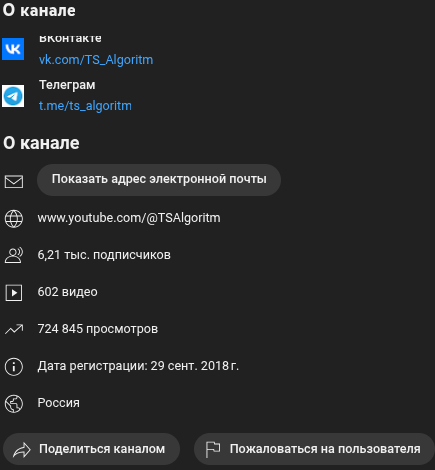торговая система алгоритм