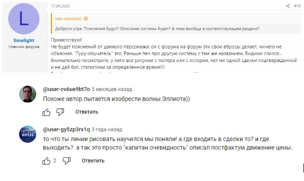 вадим тс алгоритм