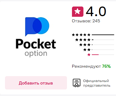 1 трейд отзывы 1 трейд отзывы