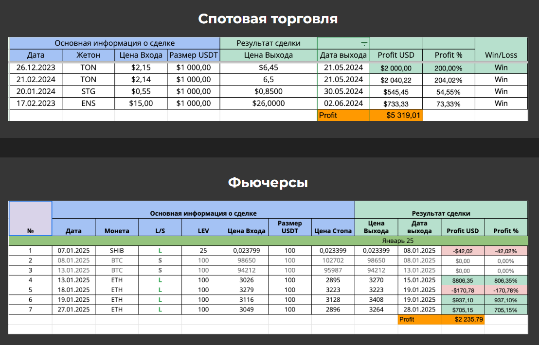 агми отзывы агми отзывы