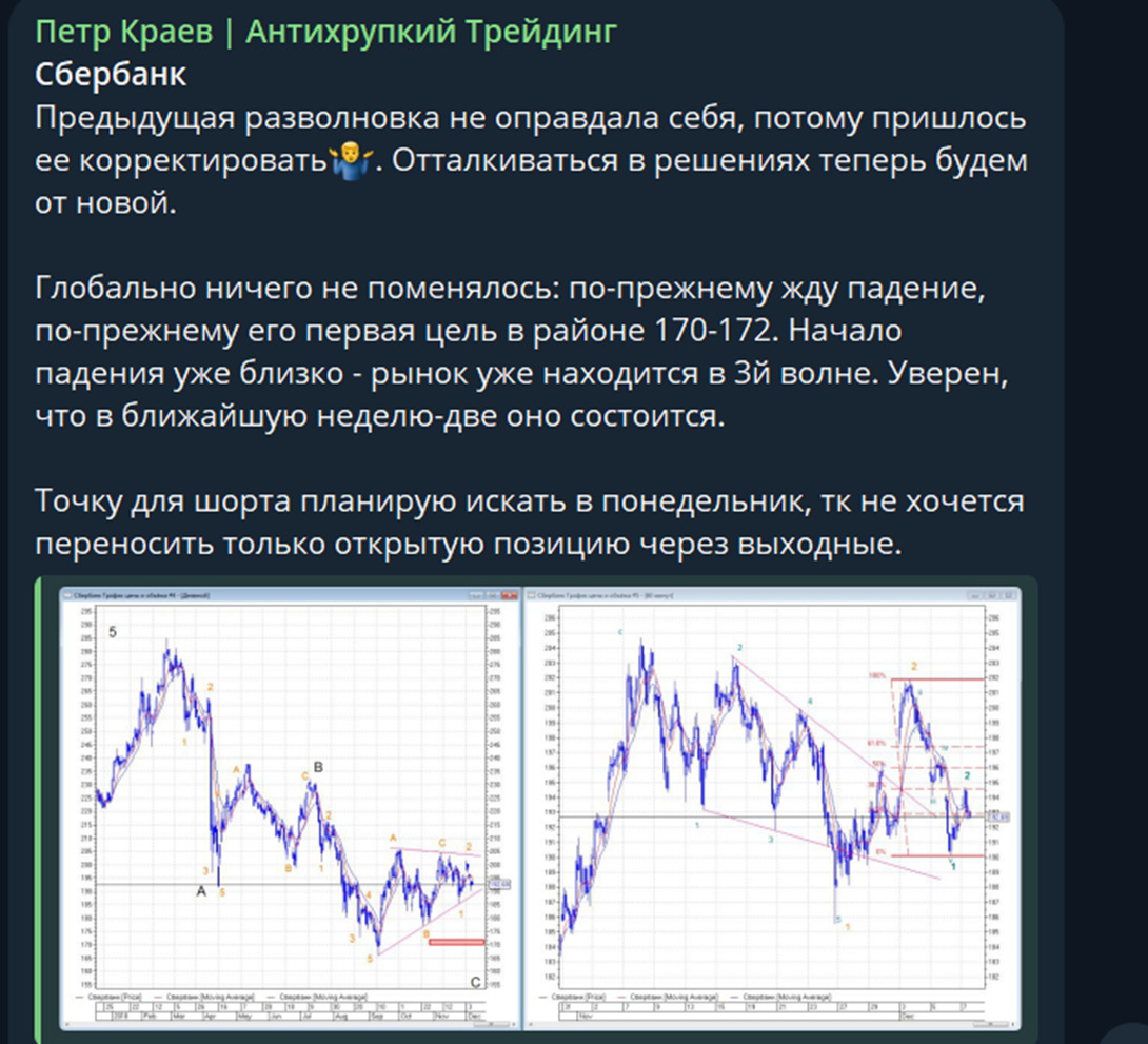 антихрупкий трейдинг антихрупкий трейдинг