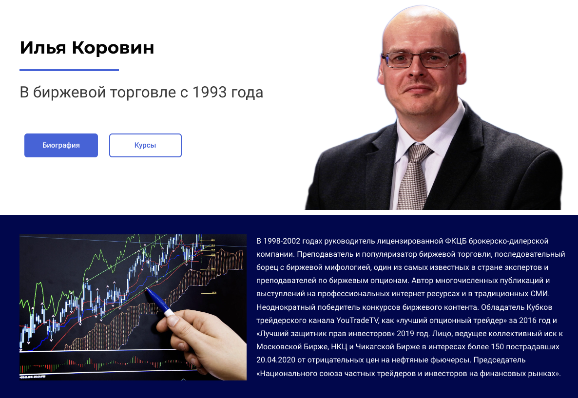 илья коровин трейдер опционы илья коровин трейдер опционы