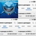 Лучший Трейдер России Tradeshark