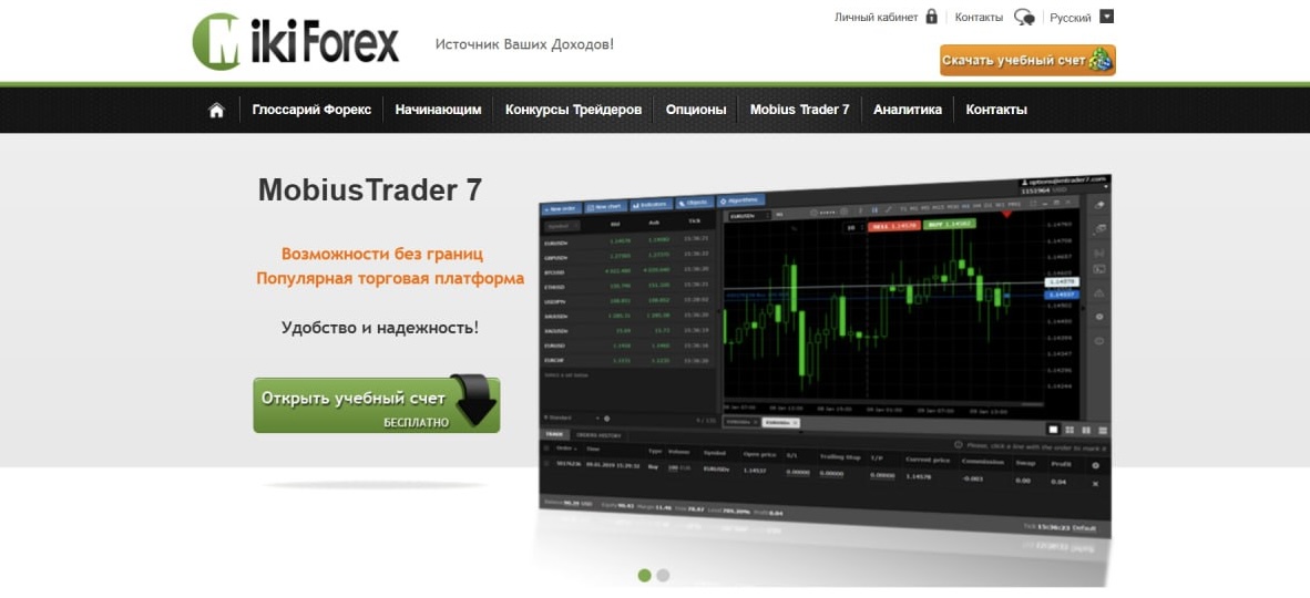 MikiForex MikiForex