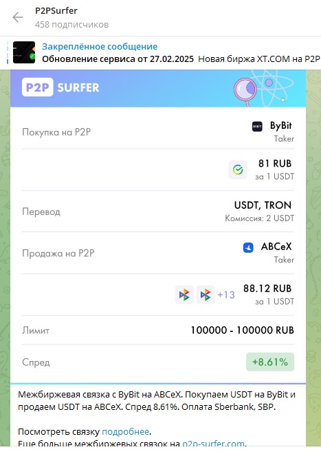 p2p surfer скам