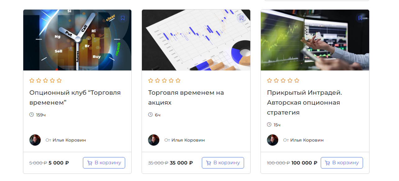 прикрытый интрадей илья коровин прикрытый интрадей илья коровин