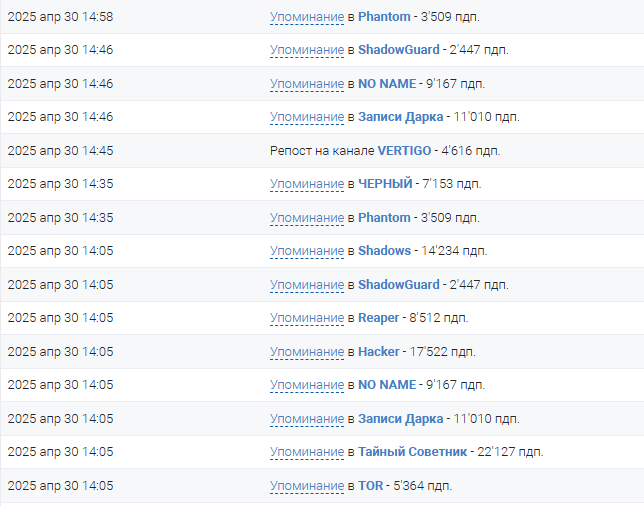 admiral crypto compass отзывы admiral crypto compass отзывы