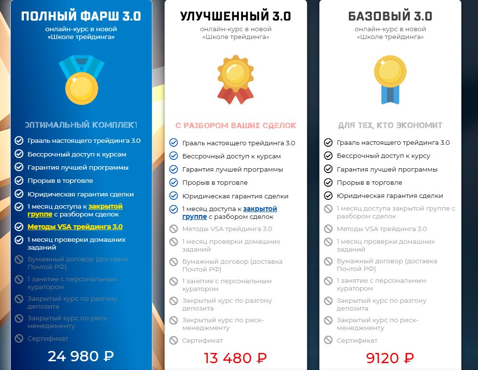 артем звездин курс трейдинга