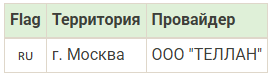 coin hunter org coin hunter org