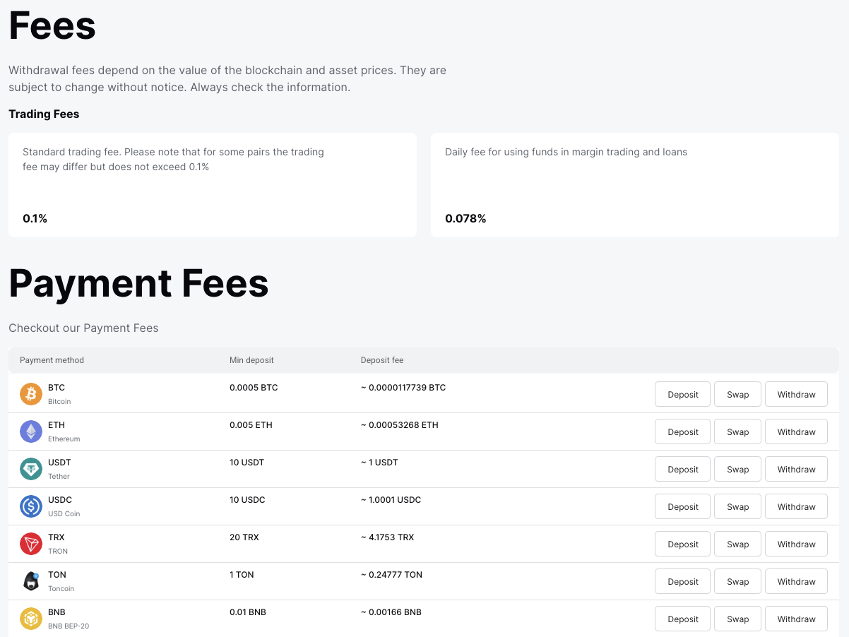 coinjet io биржа coinjet io биржа