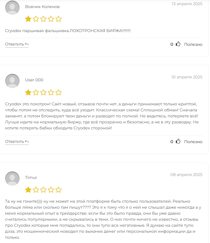 cryodex биржа cryodex биржа