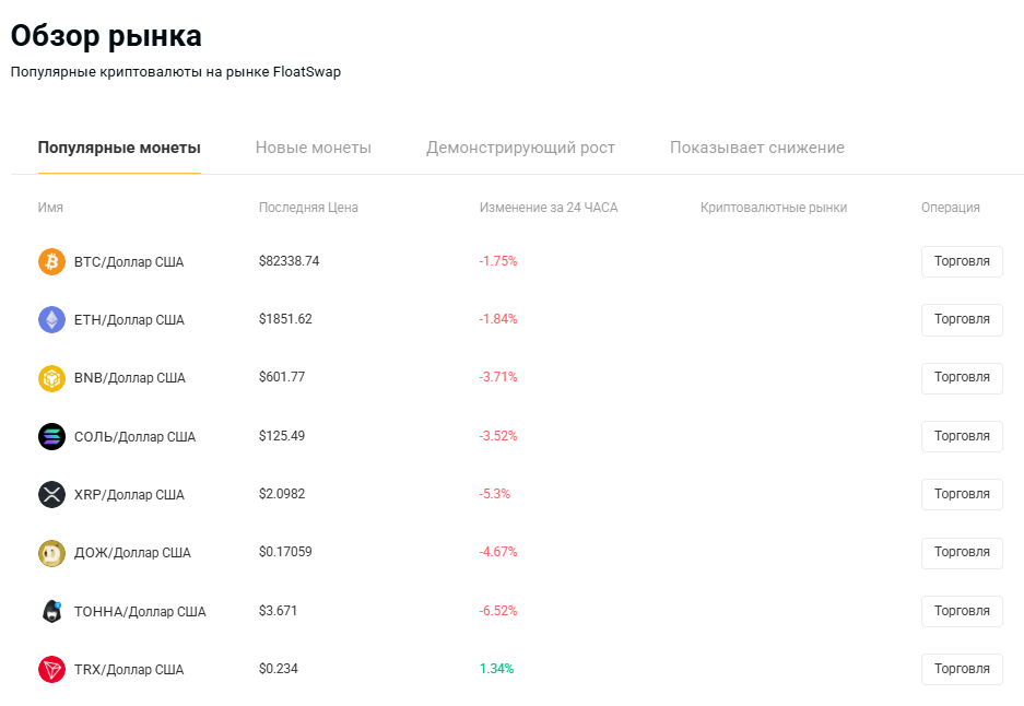 floatswap биржа floatswap биржа