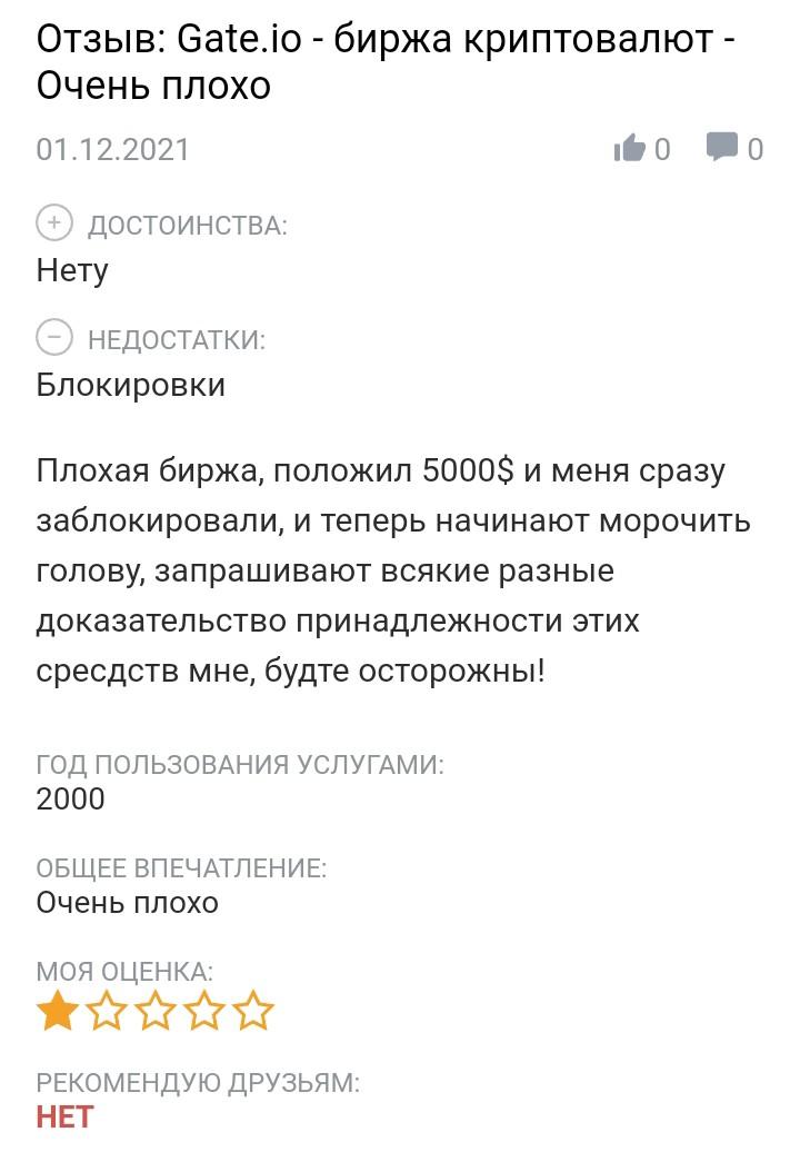 Gate.io отзывы