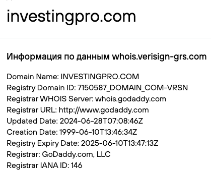 инвестинг про инвестинг про