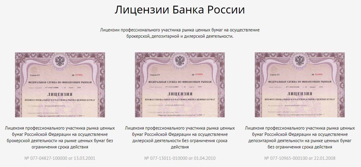 Лицензии компании АЛОР БРОКЕР