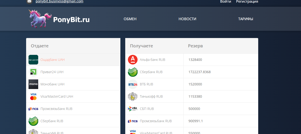 ponybit ru ponybit ru