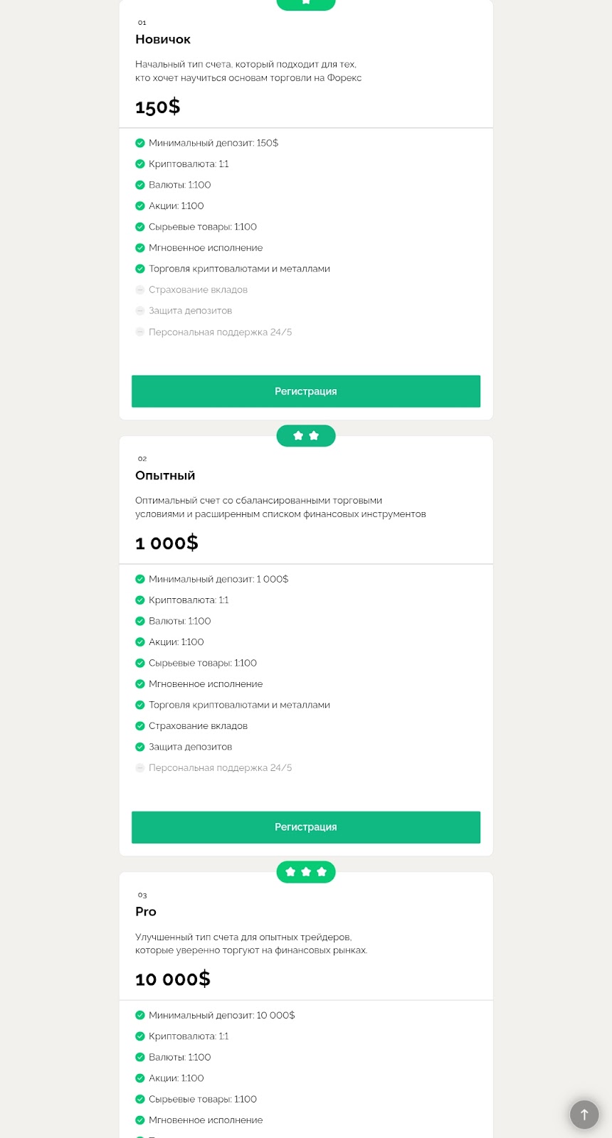 speedmakefund com мошенники speedmakefund com мошенники