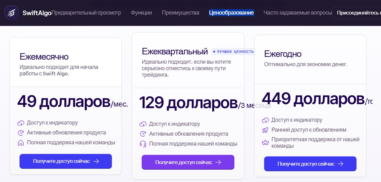 swiftalgo net отзывы swiftalgo net отзывы