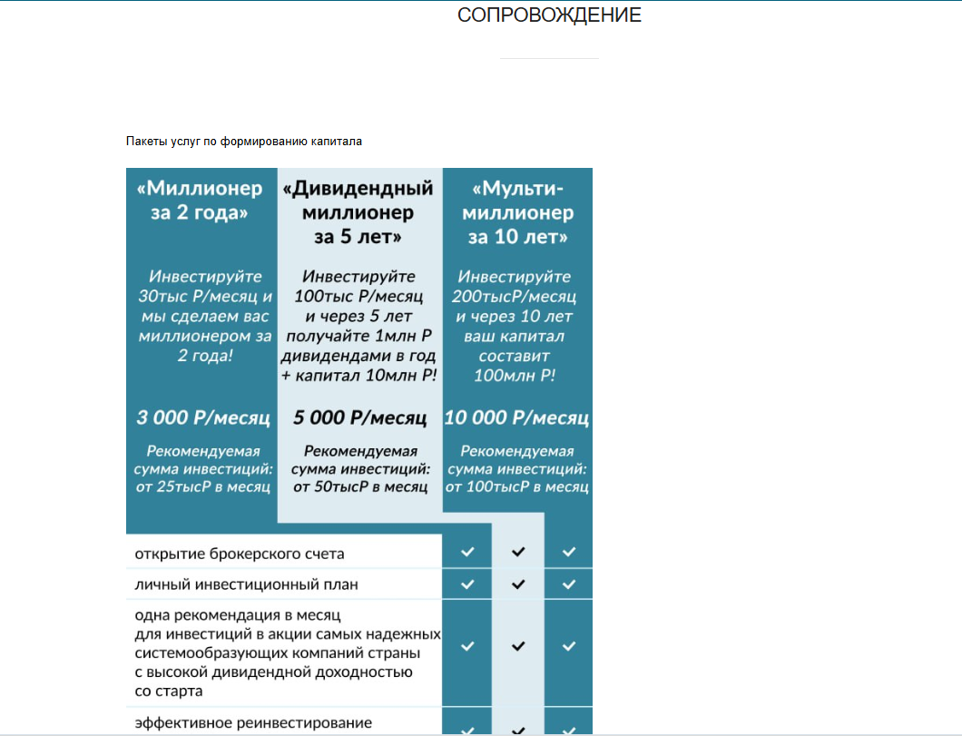 zvyagintsev invest zvyagintsev invest