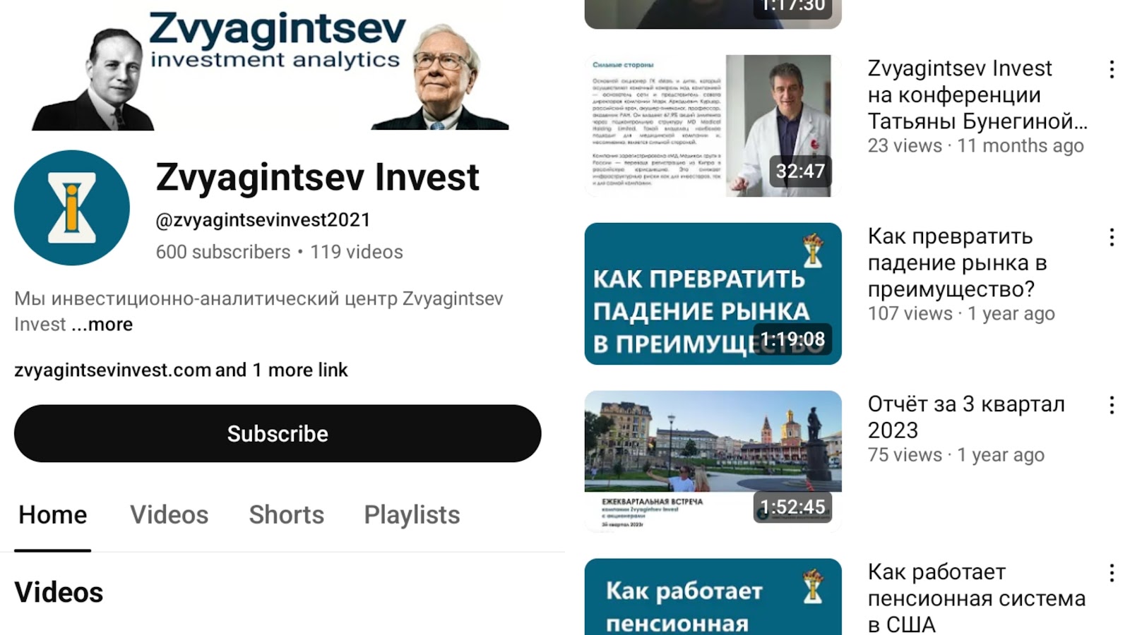 Zvyagintsevinvest Com Zvyagintsevinvest Com