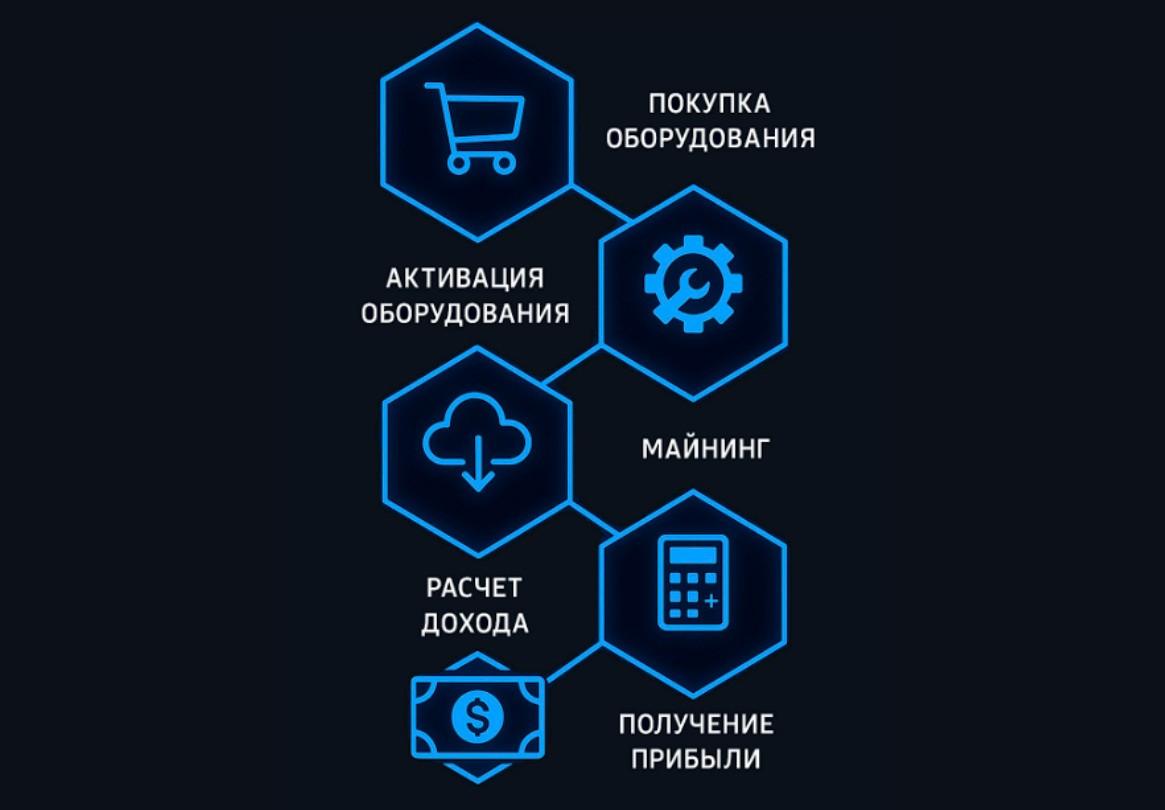 aerohash aerohash
