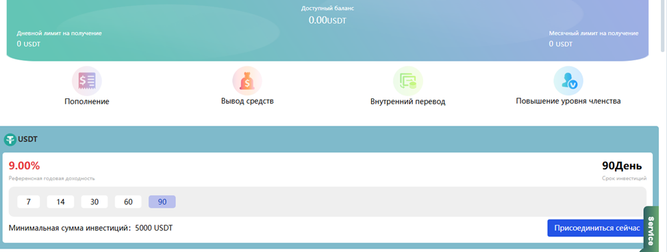 Coinlst Vip отзывы Coinlst Vip отзывы