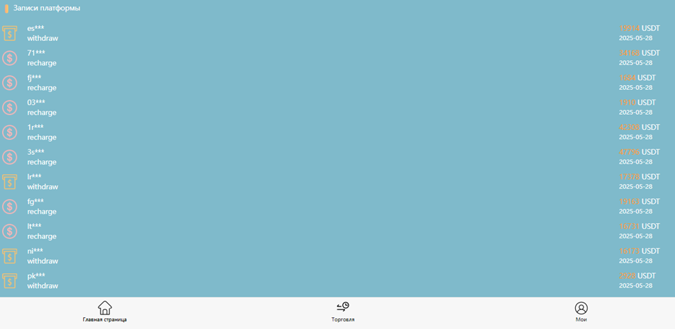 Coinlst Vip скам Coinlst Vip скам