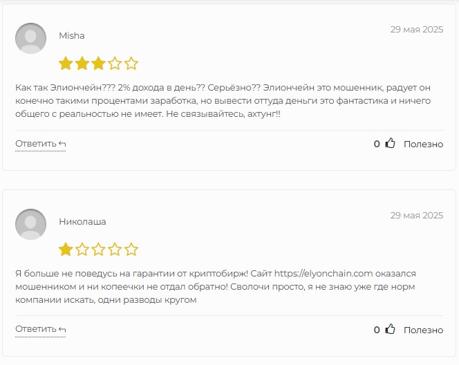 элиончейн биржа элиончейн биржа