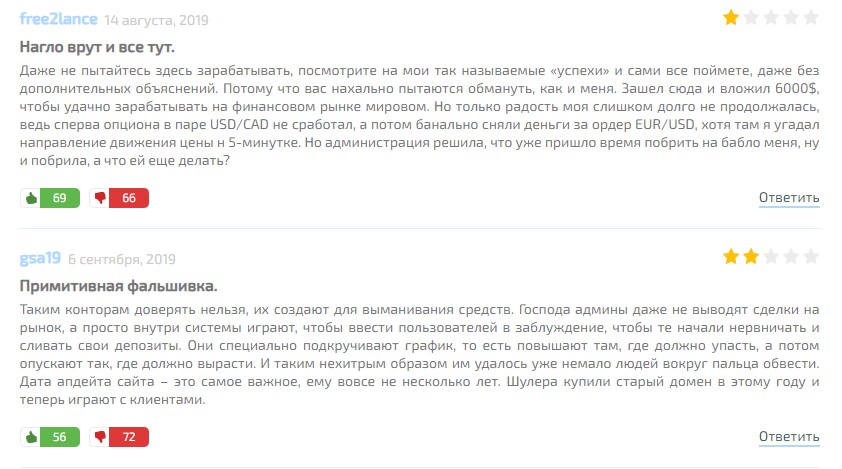Expert Option отзывы