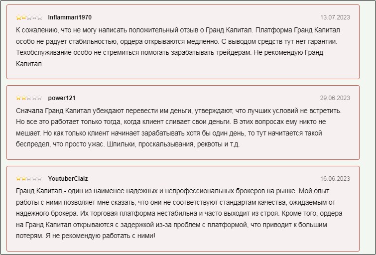 Grand Capital отзывы