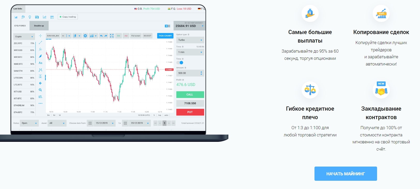 IQ Mining торги