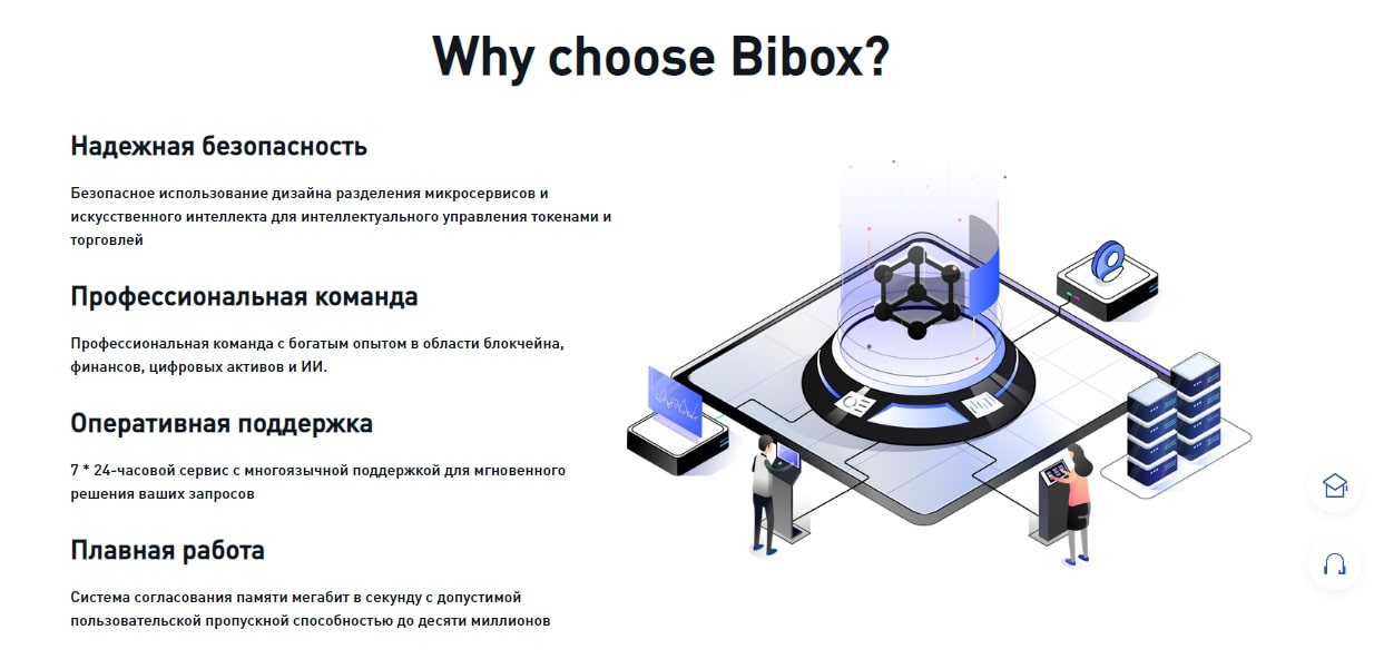 Bibox реклама