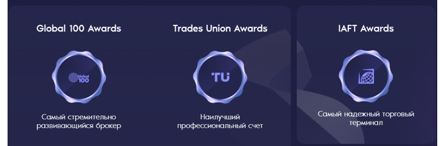 inovogida платформа inovogida платформа