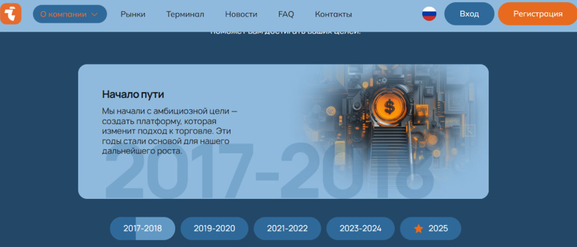 inovogida трейдинг inovogida трейдинг