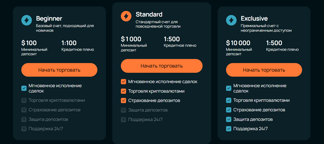 totelesti com отзывы totelesti com отзывы