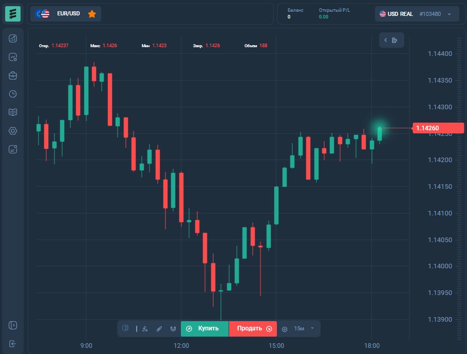 trading crest bot trading crest bot