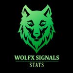 Wolfx Signals