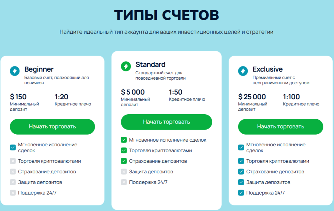 Xinovara pro отзывы Xinovara pro отзывы