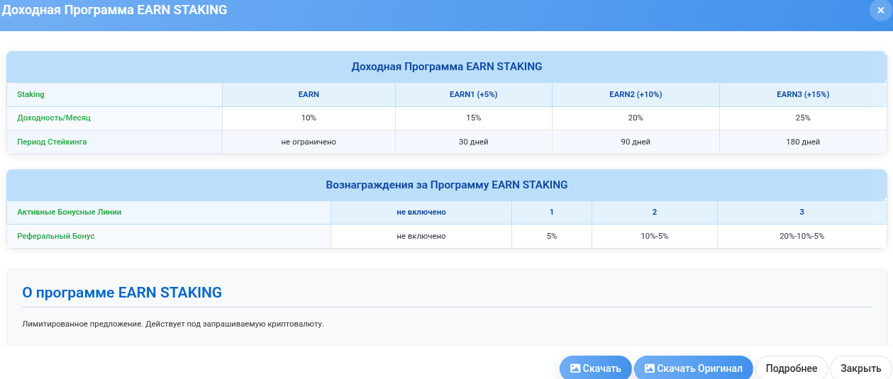 Aitrust отзывы Aitrust отзывы