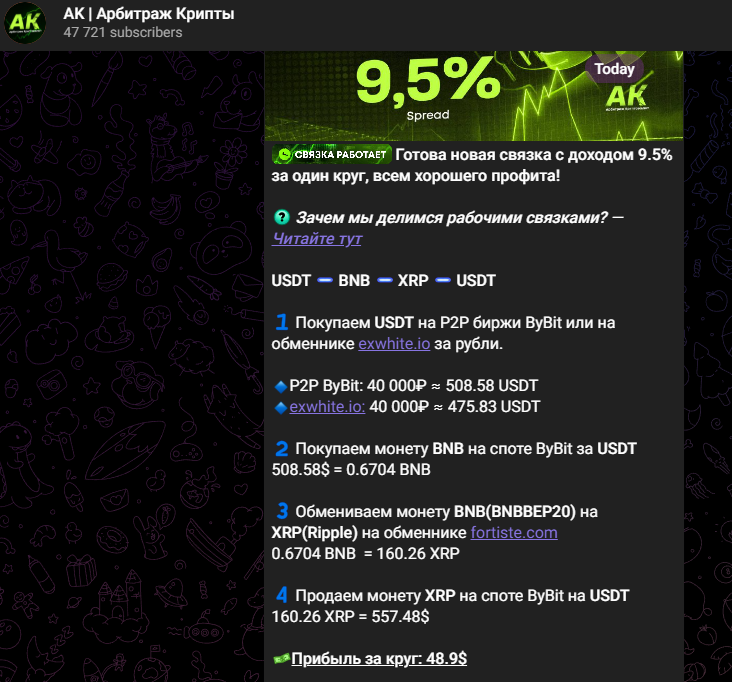AK Арбитраж Крипты отзывы AK Арбитраж Крипты отзывы