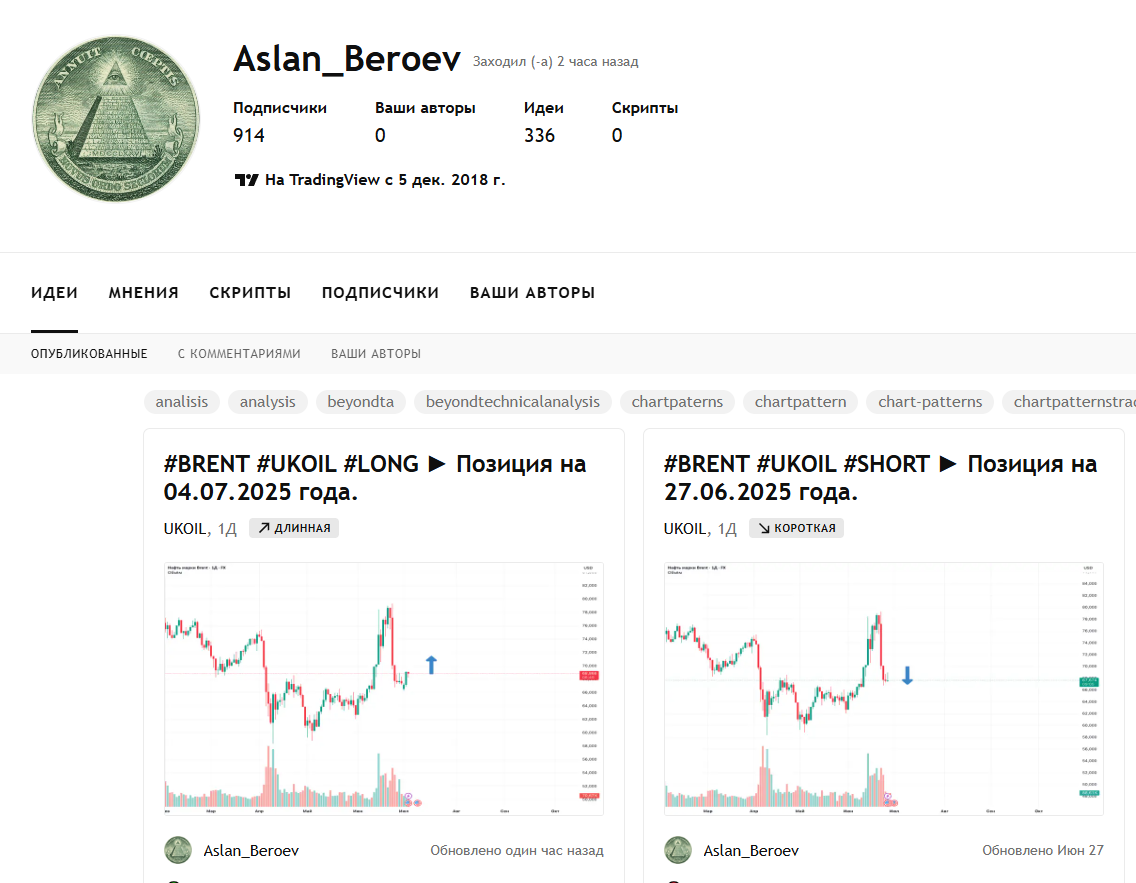 аслан бероев dark trading отзывы